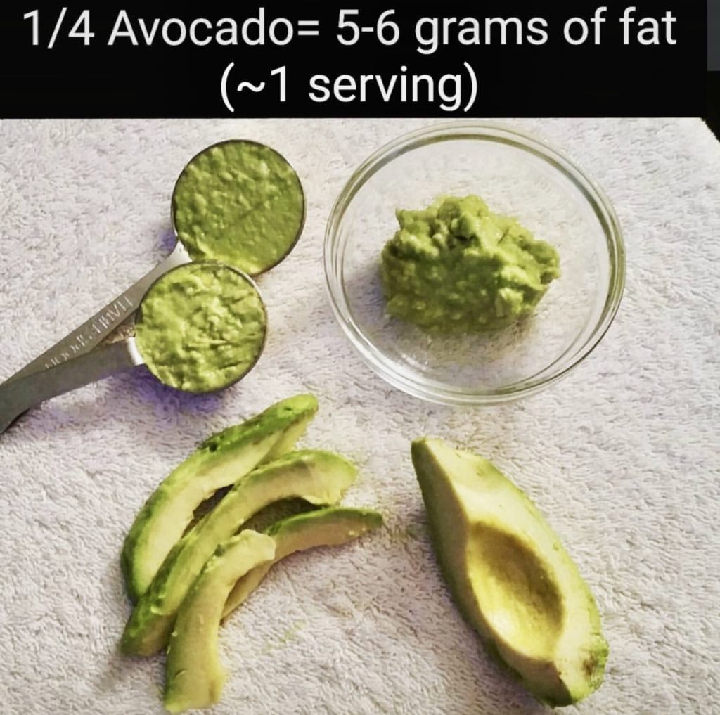 Is Avocado Toast Healthy?