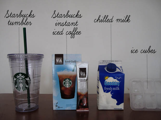 How to Make Starbucks Iced Coffee