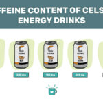 Celsius Caffeine: How Much Caffeine In Celsius Energy Drink?