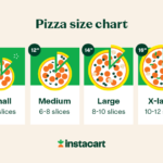 Pizza Calculator: How Many Pizzas To Buy or Make