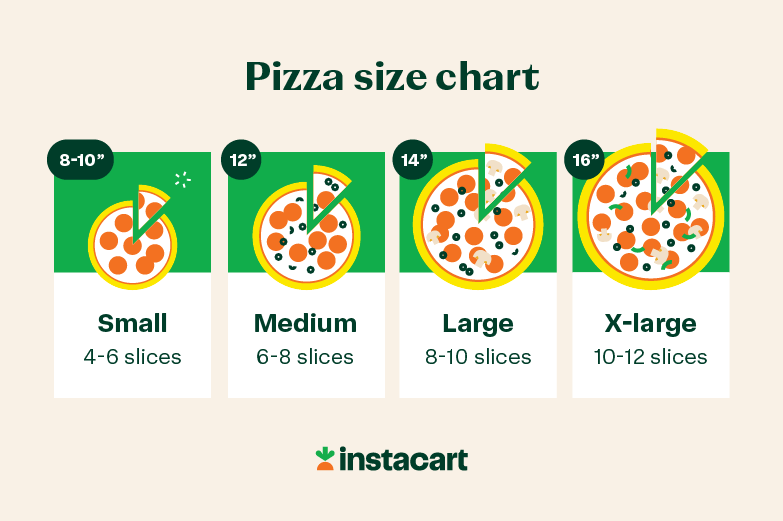 Instacart logo