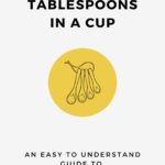 How Many Tablespoons in a Cup (Tbsp to C)