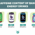 Bang Caffeine Content: This Energy Drink Will Pep You Up!