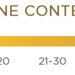 How Much Caffeine Is In English Breakfast Tea?