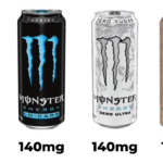 Monster Energy Drink vs. Coffee: Which Has More Caffeine?