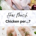 How Much Chicken? Converting Between Pounds, Grams and Cups for Recipes