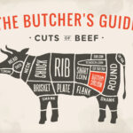 Tri-Tip Steak: Tips from the Butcher